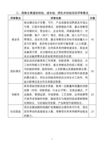 互聯(lián)網,評審,大賽,創(chuàng)新