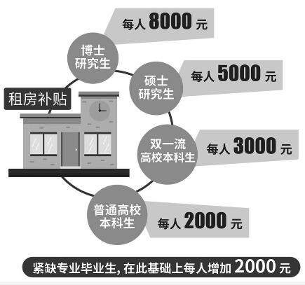 工作機制,推進,高校,創(chuàng)新
