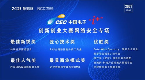 創(chuàng)新創(chuàng)業(yè)計(jì)劃大賽例子