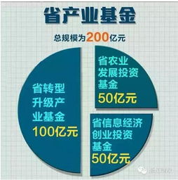創(chuàng)業(yè)機會的評估,創(chuàng)新創(chuàng)業(yè)市場評估,創(chuàng)新創(chuàng)業(yè)評估與分析