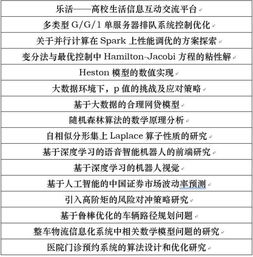 項(xiàng)目申報(bào),創(chuàng)新,機(jī)構(gòu),創(chuàng)業(yè)