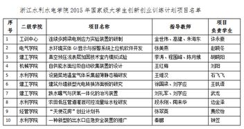訓(xùn)練,能力,創(chuàng)新,創(chuàng)業(yè)