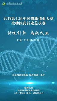 點(diǎn)子,創(chuàng)業(yè)項(xiàng)目,醫(yī)藥行業(yè),創(chuàng)新