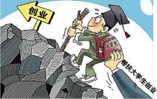 大學生對于創(chuàng)新創(chuàng)業(yè)的態(tài)度,大學生創(chuàng)新創(chuàng)業(yè)的看法,大學生創(chuàng)新創(chuàng)業(yè)的態(tài)度的調(diào)查問卷