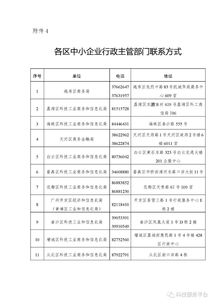 創(chuàng)新創(chuàng)業(yè)項(xiàng)目經(jīng)費(fèi)申請(qǐng)