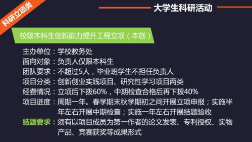 大學生創(chuàng)新創(chuàng)業(yè)校級立項有用嗎