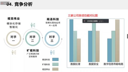 大學(xué)生創(chuàng)新創(chuàng)業(yè)個(gè)人業(yè)務(wù)情況簡(jiǎn)介