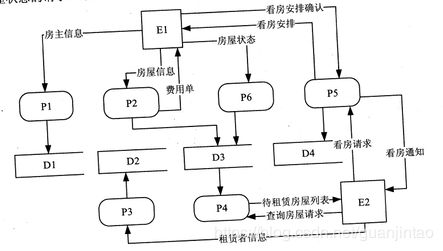 案例分析,創(chuàng)新,創(chuàng)業(yè)