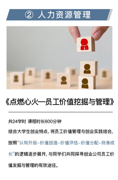專(zhuān)業(yè)介紹與大學(xué)生創(chuàng)新創(chuàng)業(yè)