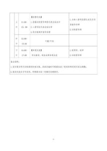 創(chuàng)新創(chuàng)業(yè)訓練常見的方法