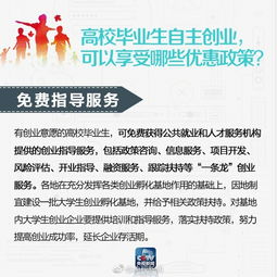 創(chuàng)新,政策,創(chuàng)業(yè),大學(xué)生
