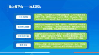 華普,心得,創(chuàng)新,創(chuàng)業(yè)