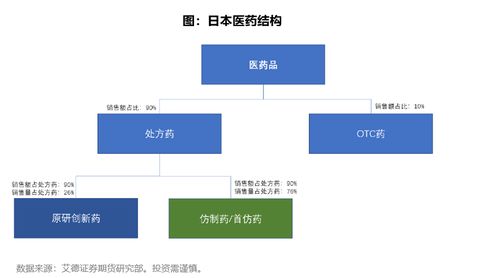 國(guó)內(nèi)外創(chuàng)新創(chuàng)業(yè)的現(xiàn)狀分析