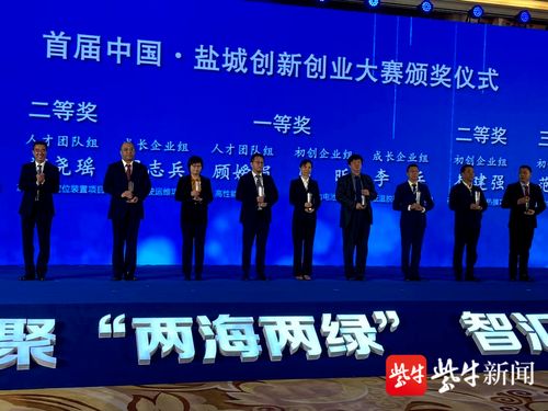 第五批鹽城市創(chuàng)新創(chuàng)業(yè)領(lǐng)軍人才資助對(duì)象何國(guó)球