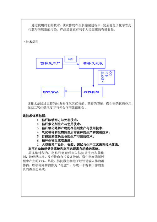 地攤經(jīng)濟創(chuàng)新創(chuàng)業(yè)計劃書,創(chuàng)新創(chuàng)業(yè)蛋糕店計劃書,創(chuàng)新創(chuàng)業(yè)茶館計劃書
