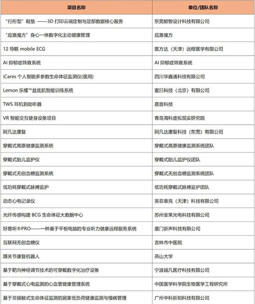 遼東學院創(chuàng)新創(chuàng)業(yè)教育服務平臺,大學生創(chuàng)新創(chuàng)業(yè)教育服務平臺,寧夏大學創(chuàng)新創(chuàng)業(yè)教育服務平臺
