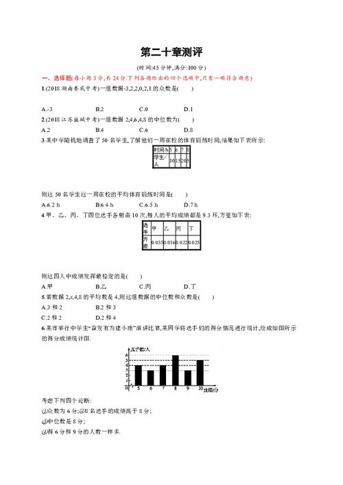 答案,創(chuàng)新,測試,創(chuàng)業(yè)