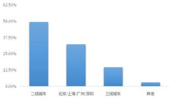 創(chuàng)新創(chuàng)業(yè)實訓總結(jié),創(chuàng)新創(chuàng)業(yè)個人總結(jié),大學生創(chuàng)新創(chuàng)業(yè)總結(jié)