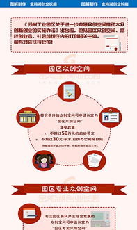 工程管理創(chuàng)新創(chuàng)業(yè)論文,創(chuàng)新創(chuàng)業(yè)基礎(chǔ)課程標(biāo)準(zhǔn),江蘇省工程管理創(chuàng)新、創(chuàng)業(yè)與實(shí)踐競(jìng)賽