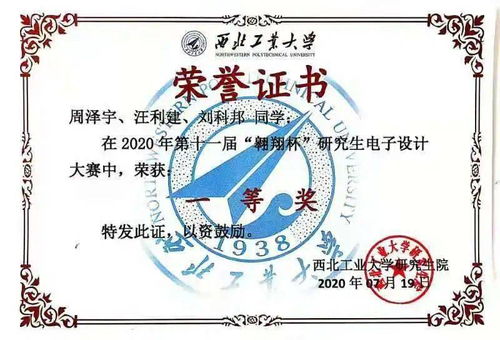知識(shí)點(diǎn),創(chuàng)新,創(chuàng)業(yè),科技