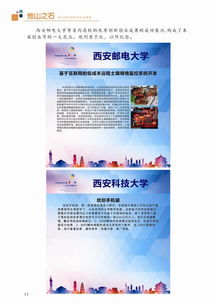 創(chuàng)新創(chuàng)業(yè)宣傳簡報