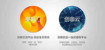 創(chuàng)新,認知,創(chuàng)業(yè)