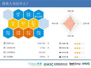 如何規(guī)避創(chuàng)新創(chuàng)業(yè)紅海領(lǐng)域