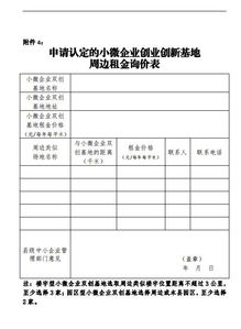 關于申報創(chuàng)新創(chuàng)業(yè)基地的申請