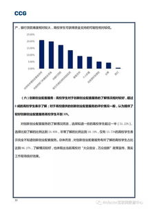 創(chuàng)新創(chuàng)業(yè)報(bào)告結(jié)論