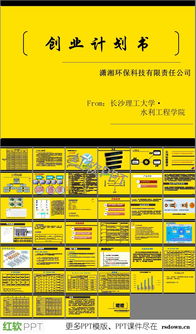 大學(xué)生創(chuàng)業(yè)答辯問題,大學(xué)生創(chuàng)業(yè)大賽答辯,大學(xué)生創(chuàng)業(yè)項(xiàng)目答辯