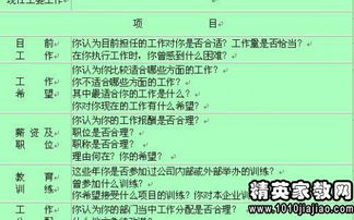 學術(shù)科技與創(chuàng)新創(chuàng)業(yè)自我評價,學術(shù)科技與創(chuàng)新創(chuàng)業(yè)自我評價30字,學術(shù)科技與創(chuàng)新創(chuàng)業(yè)自我評價范文