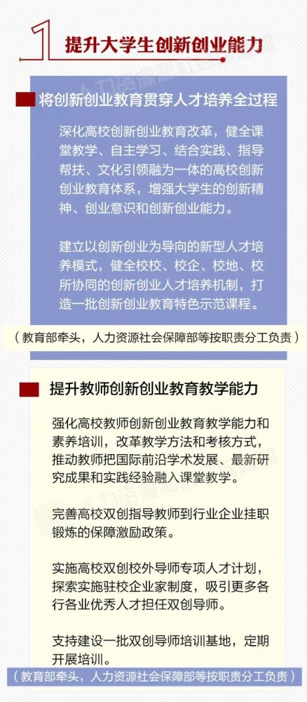 大學生創(chuàng)新創(chuàng)業(yè)案例分析報告,大學生創(chuàng)新創(chuàng)業(yè)財務分析報告,大學生創(chuàng)新創(chuàng)業(yè)案例分析報告怎么寫