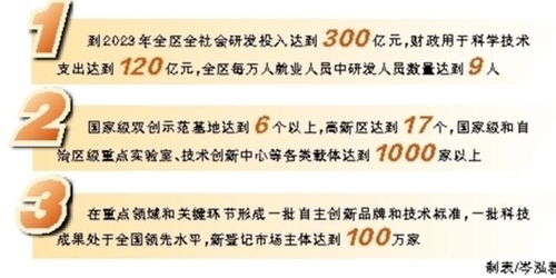 廣西大眾創(chuàng)業(yè)萬眾創(chuàng)新實(shí)施意見