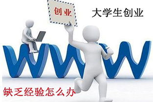 時應,創(chuàng)新,創(chuàng)業(yè),大學生