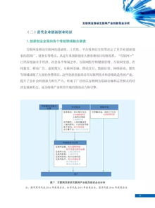互聯(lián)網(wǎng),實(shí)訓(xùn),創(chuàng)新,創(chuàng)業(yè)