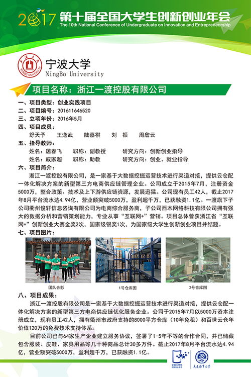 創(chuàng)業(yè)項(xiàng)目,訓(xùn)練,創(chuàng)新,計(jì)劃