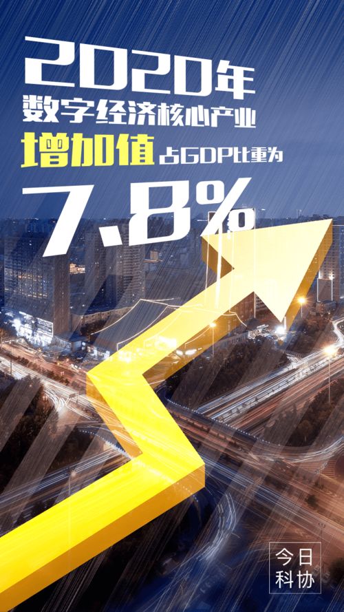 創(chuàng)新創(chuàng)業(yè)十四五發(fā)展規(guī)劃