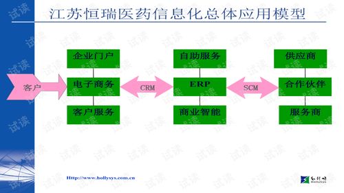 模具創(chuàng)新創(chuàng)業(yè)的實(shí)施方案
