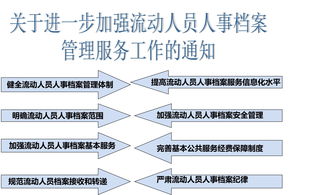 意見(jiàn),創(chuàng)新,創(chuàng)業(yè),大學(xué)生