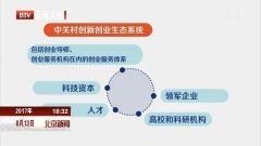 中關村創(chuàng)業(yè)生態(tài)發(fā)展促進會,中關村軍民融合創(chuàng)新創(chuàng)業(yè)基地,中關村人工智能創(chuàng)新創(chuàng)業(yè)基地