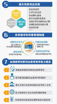目標(biāo),創(chuàng)新,創(chuàng)業(yè),大學(xué)