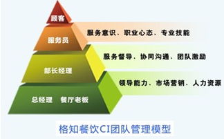 創(chuàng)業(yè)類論文的開題報告,農(nóng)民工返鄉(xiāng)創(chuàng)業(yè)論文開題報告,大學(xué)生返鄉(xiāng)創(chuàng)業(yè)論文開題報告