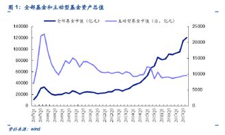 159992創(chuàng)新藥是創(chuàng)業(yè)板基金嗎