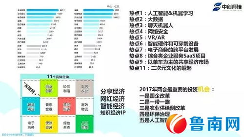 互聯(lián)網(wǎng)+大學(xué)生創(chuàng)新創(chuàng)業(yè)比賽項目,互聯(lián)網(wǎng)+大學(xué)生創(chuàng)新創(chuàng)業(yè)大賽比賽項目,大學(xué)生創(chuàng)新創(chuàng)業(yè)比賽項目有哪些