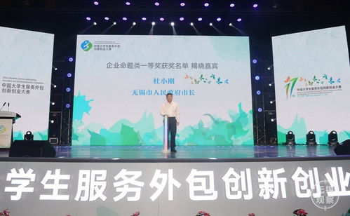 全國大學(xué)生外包創(chuàng)新創(chuàng)業(yè)大賽,全國大學(xué)生外包創(chuàng)新創(chuàng)業(yè)大賽資金,全國大學(xué)生服務(wù)外包創(chuàng)新創(chuàng)業(yè)大賽報名