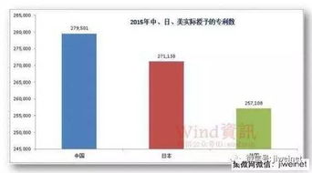 推進(jìn)大眾創(chuàng)業(yè)萬(wàn)眾創(chuàng)新是培育和催生經(jīng)濟(jì)