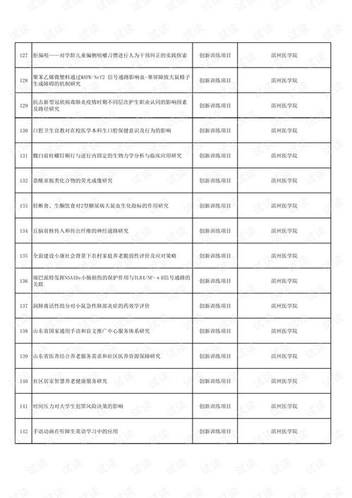 怎樣寫,訓(xùn)練,創(chuàng)新,創(chuàng)業(yè)