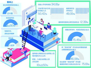 大學(xué)生創(chuàng)新創(chuàng)業(yè)九宮格,創(chuàng)新創(chuàng)業(yè)九宮格畫布,創(chuàng)新創(chuàng)業(yè)九宮格表填寫