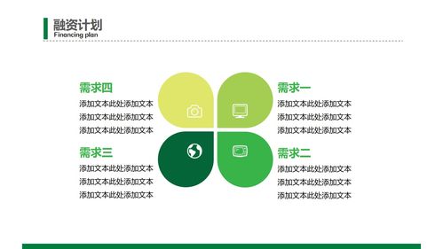 計劃書,樣板,創(chuàng)新,創(chuàng)業(yè)