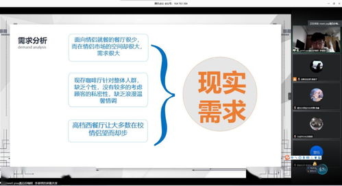 創(chuàng)新創(chuàng)業(yè)答辯心得